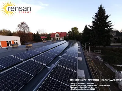 Rensan Energy Sp. z o.o.